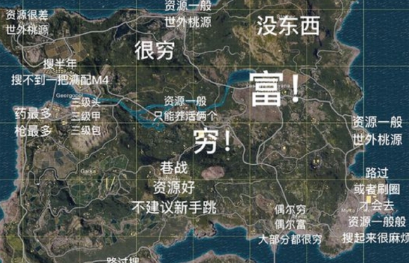 绝地求生新手用什么道具好 绝地求生新手用什么道具好