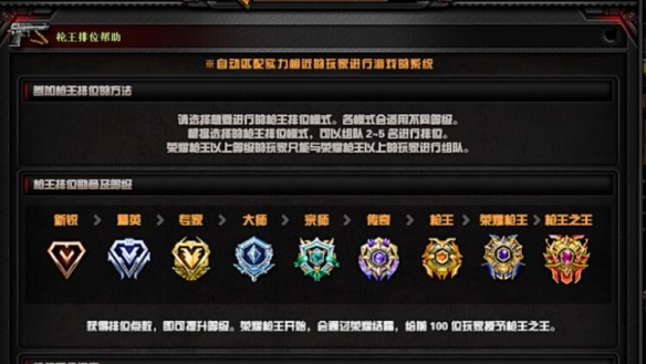 穿越火线枪王排位等级顺序怎么看