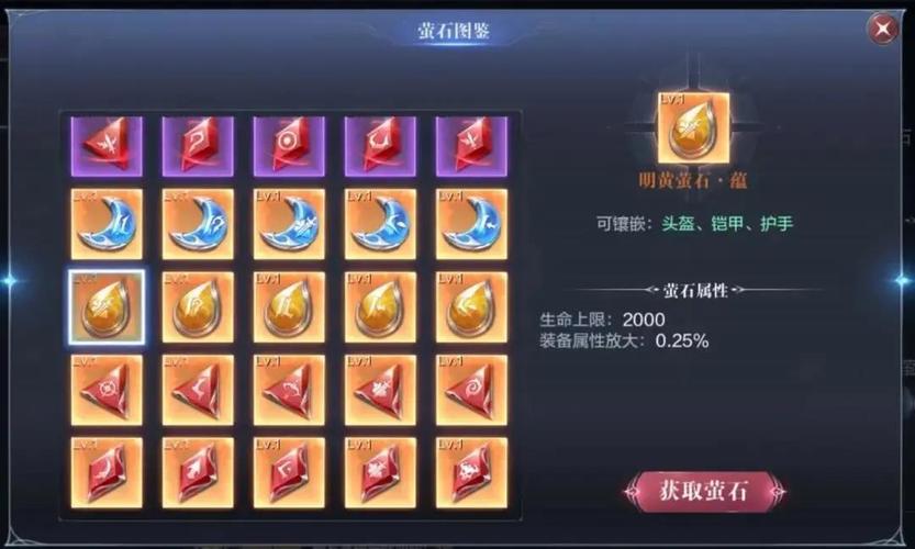 全民奇迹2弓手元素怎么搭配 全民奇迹2弓手元素怎么搭配