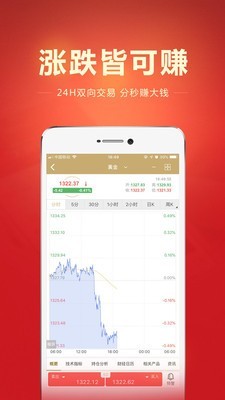 黄金微交易下载_黄金微交易正式版下载-1