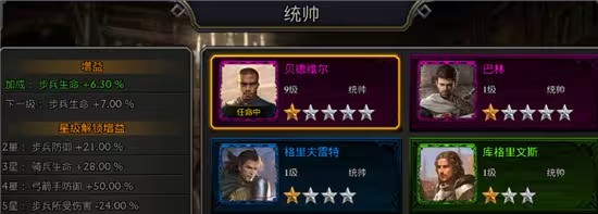 阿瓦隆之王任命哪些英雄