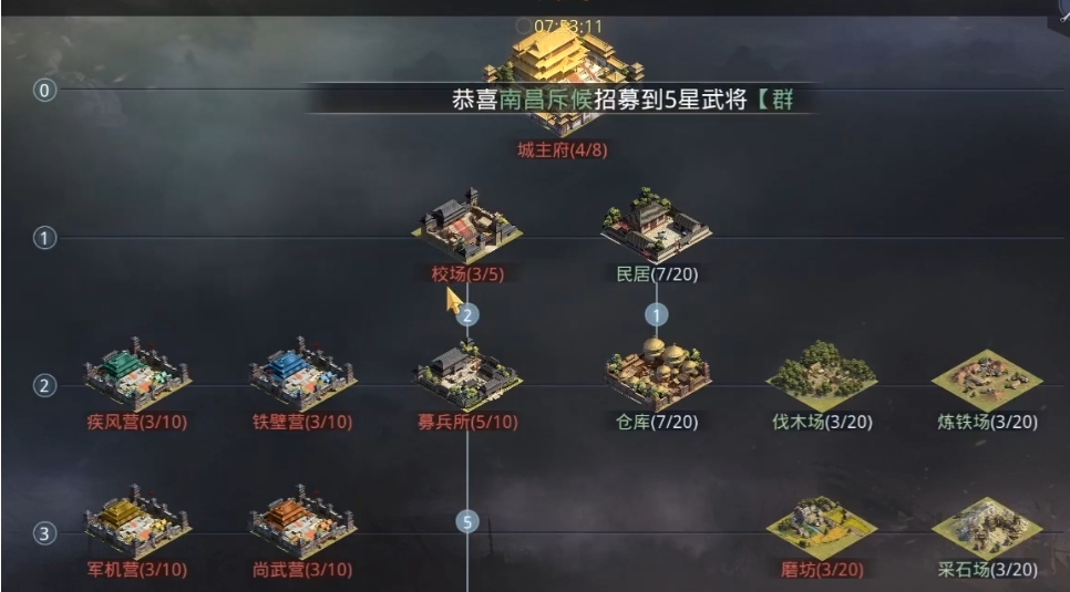 率土之滨城主府怎么打