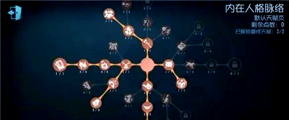 第五人格骑士天赋怎么选