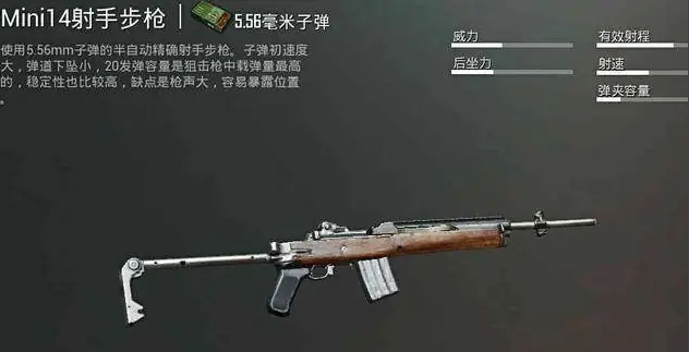 绝地求生新手适合用哪些枪