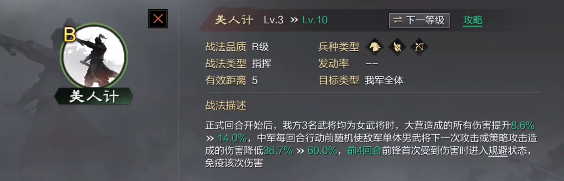 率土之滨美人计怎么用