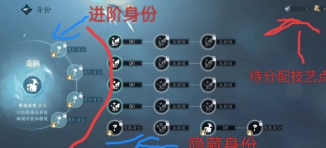 逆水寒手游采药隐藏身份有哪些
