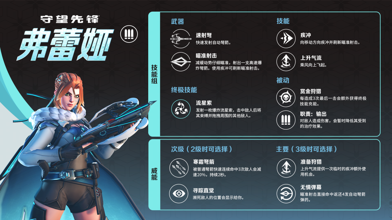 《守望先锋》季中更新来临,热血激战永不停歇 《守望先锋》季中更新来临,热血激战永不停歇