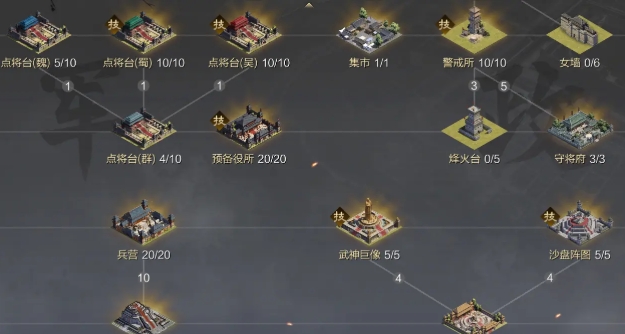 率土之滨流浪军怎么割据 率土之滨流浪军怎么割据