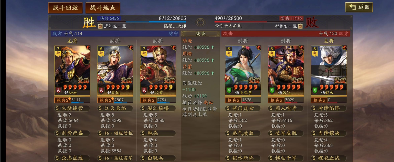 三国志战略版s2张姬怎么配将