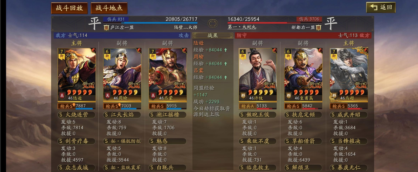 三国志战略版s2张姬怎么配将
