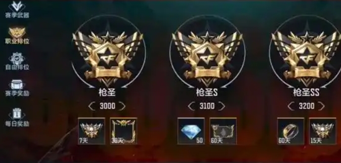 穿越火线的段位怎么排