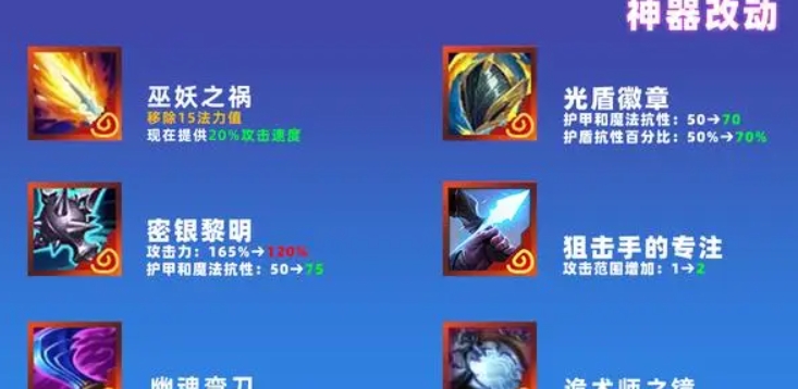 云顶之弈成就徽章怎么亮 云顶之弈成就徽章怎么亮