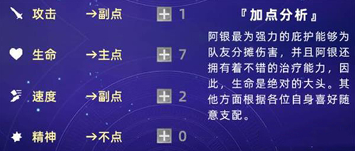 斗罗大陆游戏中阿银怎么搭配