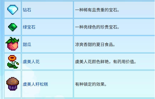 星露谷物语潘妮八心剧情怎么触发