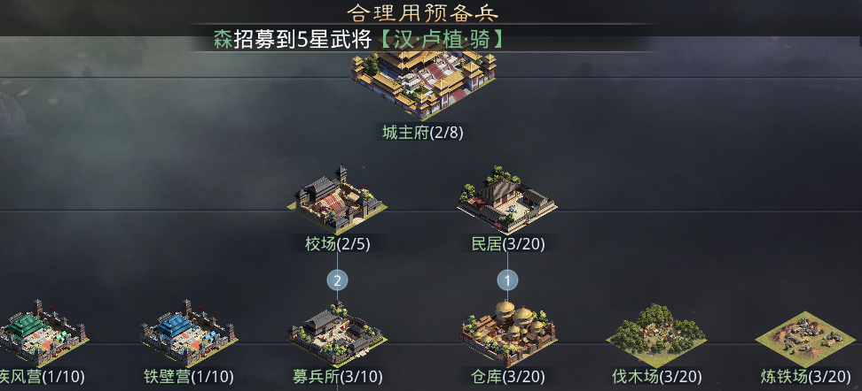 率土之滨怎么提升预备兵速度 率土之滨怎么提升预备兵速度