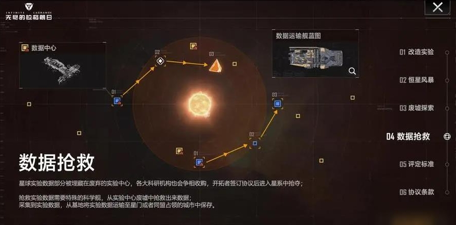无尽的拉格朗日战斗经验怎么用 无尽的拉格朗日战斗经验怎么用