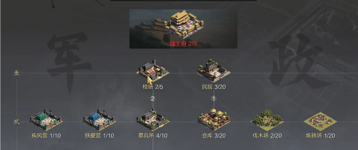 率土之滨怎么升三级 率土之滨怎么升三级