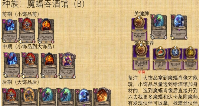 炉石酒馆模式恶魔玩法是什么
