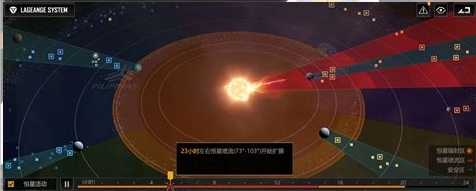无尽的拉格朗日找不到怪怎么办