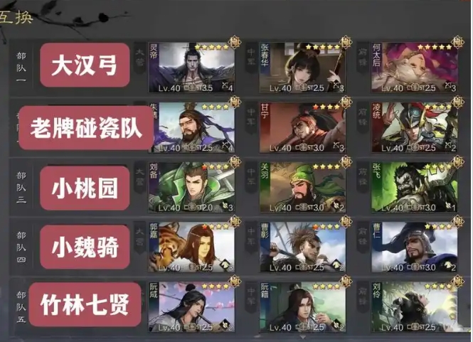 率土之滨杨秋怎么玩 率土之滨杨秋怎么玩