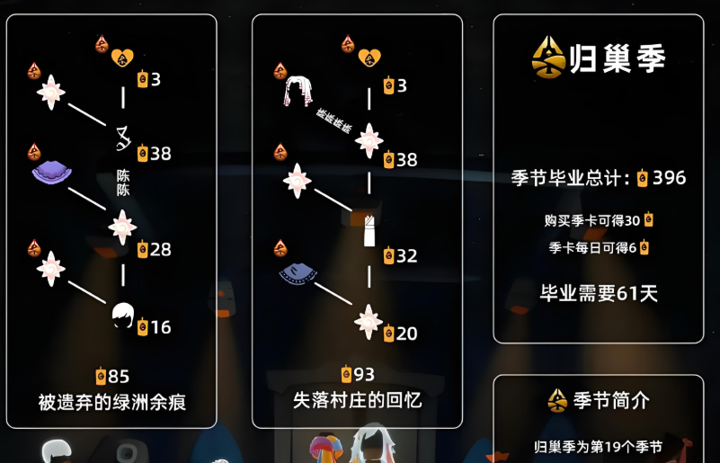 光遇怎么解锁二级抱抱先祖 光遇怎么解锁二级抱抱先祖