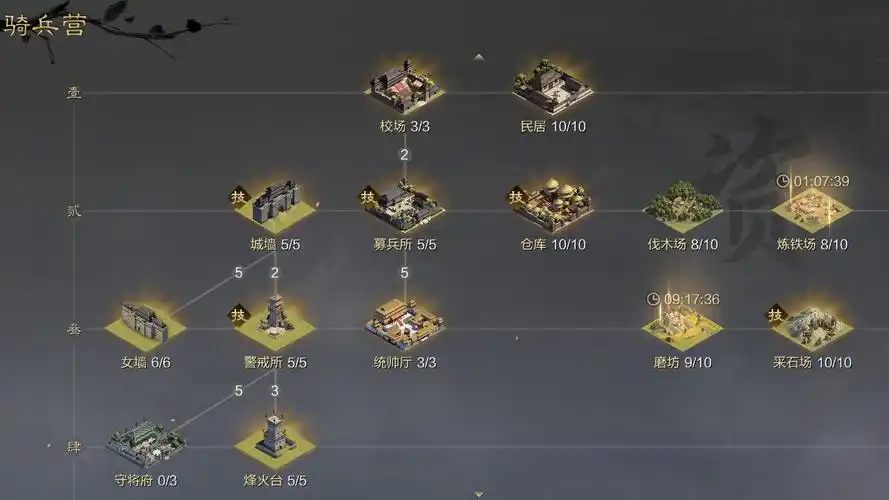 率土之滨怎么攻占别人城池