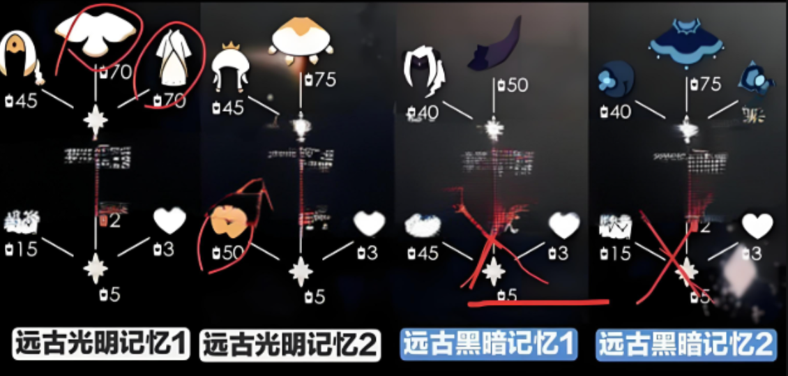 光遇怎么变换人物高度 光遇怎么变换人物高度