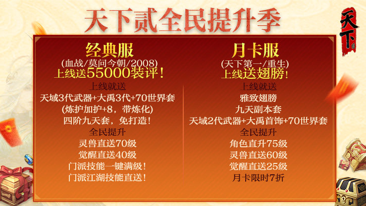 新势力副本上线,天下贰周年庆版本超前爆料 新势力副本上线,天下贰周年庆版本超前爆料