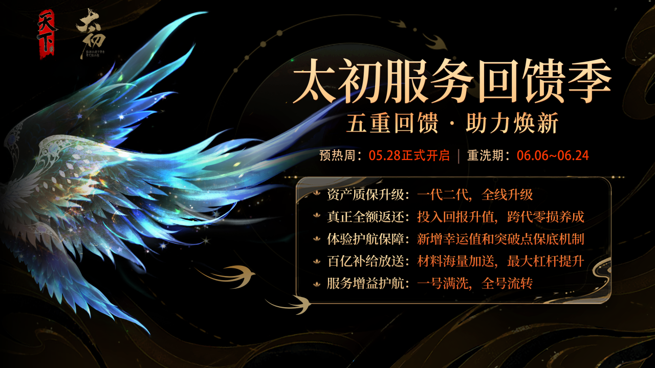 新势力副本上线,天下贰周年庆版本超前爆料 新势力副本上线,天下贰周年庆版本超前爆料