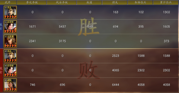 三国志战略版怎么判定伤兵