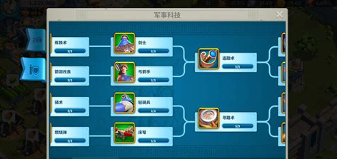 万国觉醒怎么组建第二支部队