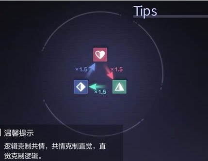 未定事件簿怎么组卡