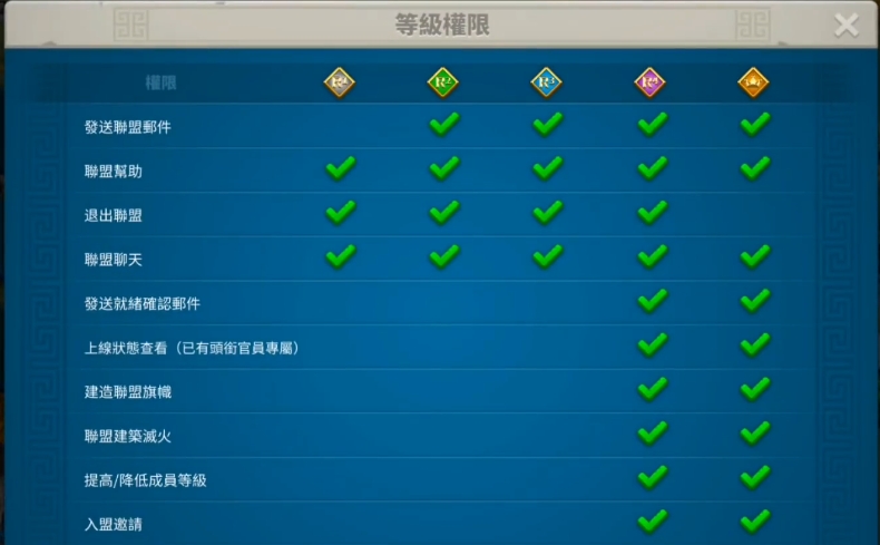 万国觉醒如何换联盟 万国觉醒如何换联盟