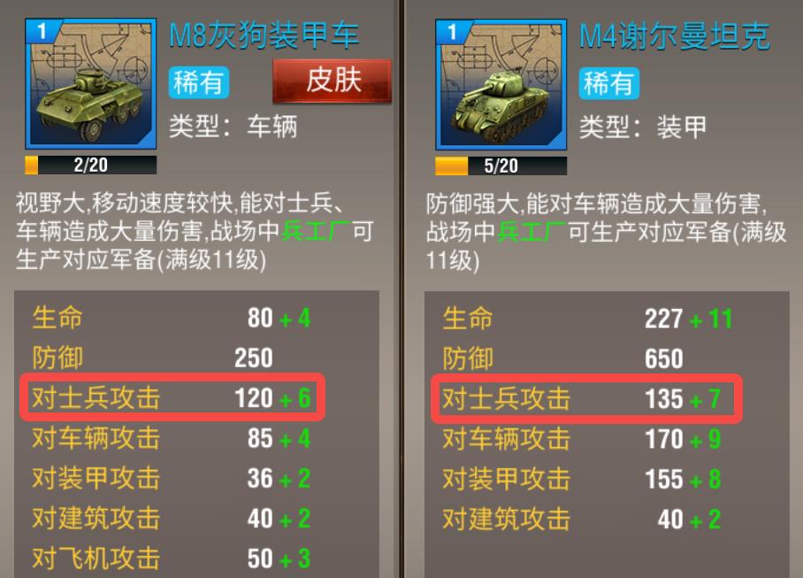 二战风云2如何打到25级城