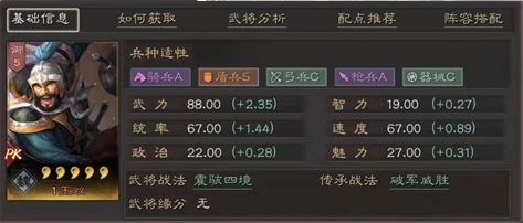 三国志战略版王双战法怎么搭配