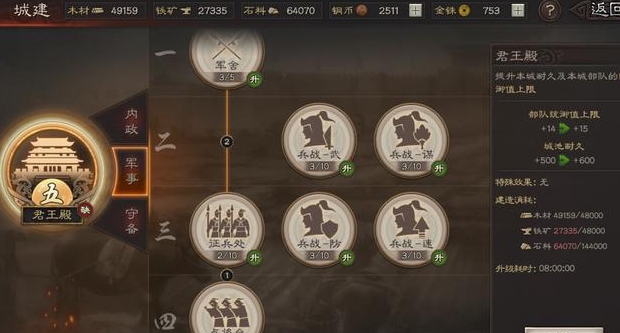 三国志战略版如何超3万兵