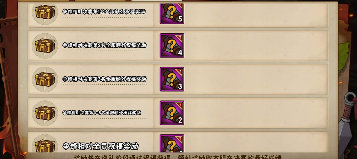 火影忍者忍界卷轴如何获得