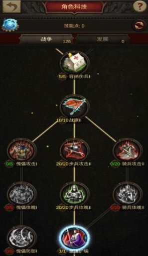 战火与秩序仓库容量有什么用