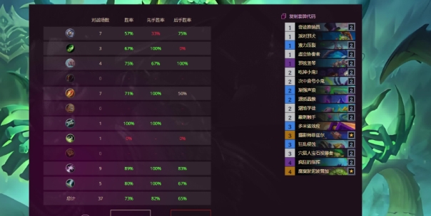 炉石传说新手最强卡组是什么 炉石传说新手最强卡组是什么