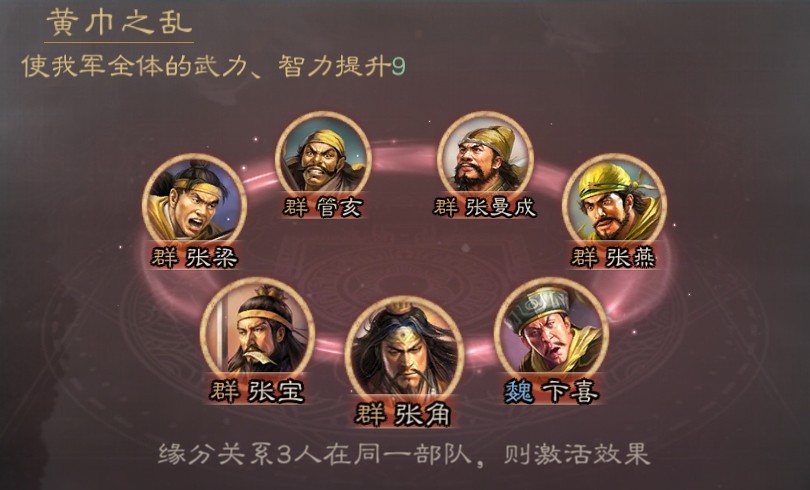 三国志战略版张燕怎么玩