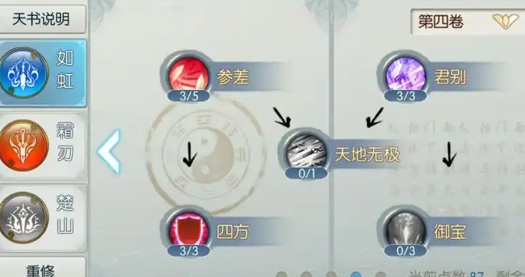诛仙手游万剑天书怎么加点