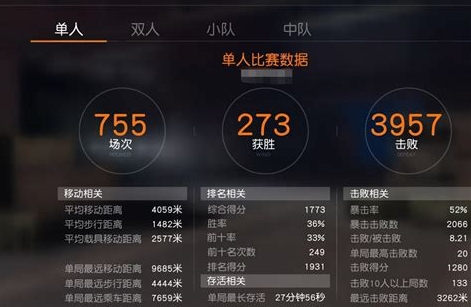 荒野行动分数怎么算