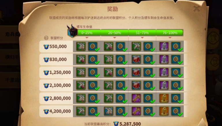 万国觉醒之丝绸之路怎么做