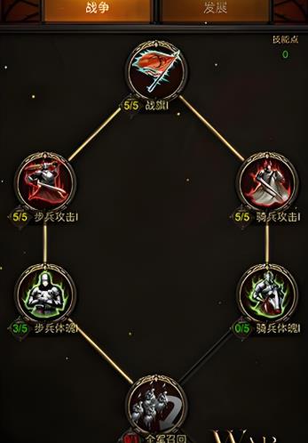 战火与秩序排兵技巧怎么用