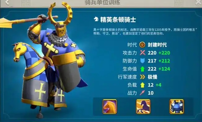 万国觉醒如何分配士兵