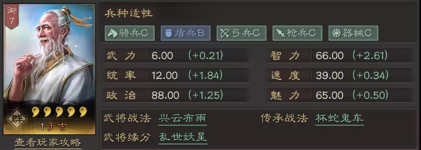 三国志战略版于吉做主将如何