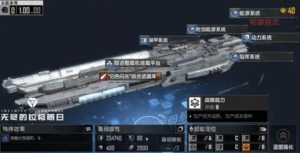 无尽的拉格朗日舰母怎么搭配
