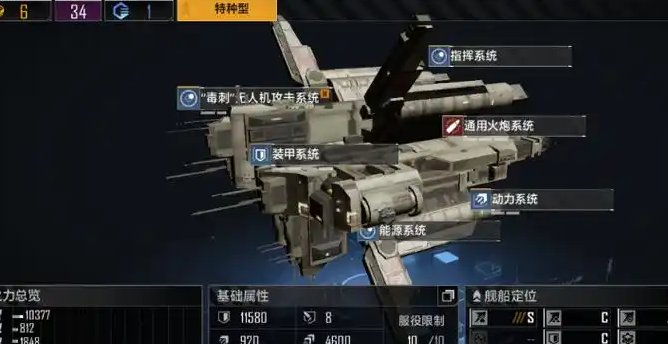 无尽的拉格朗日舰母怎么搭配