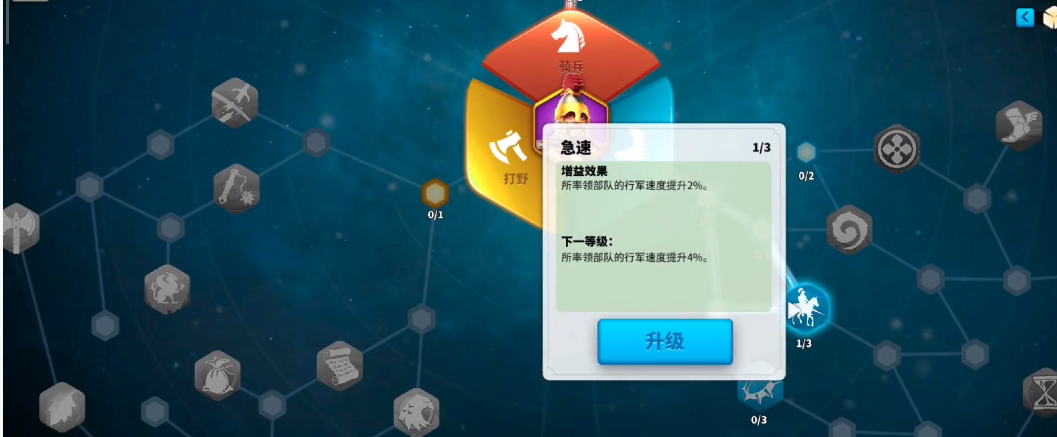 万国觉醒兵力如何分配
