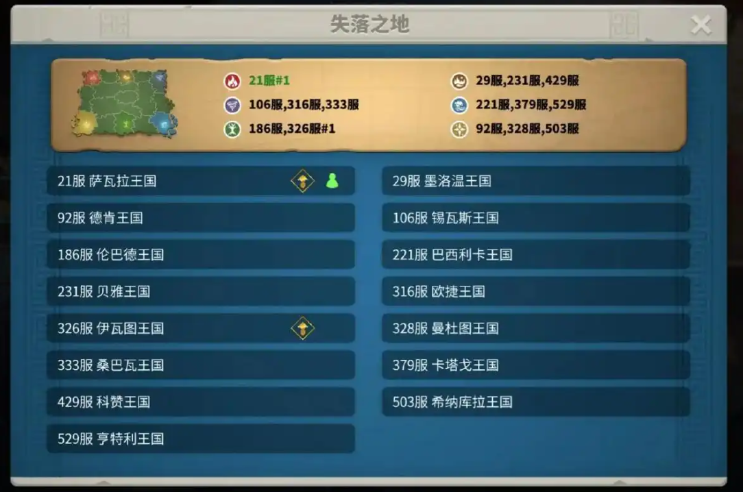 万国觉醒如何获取特权点数